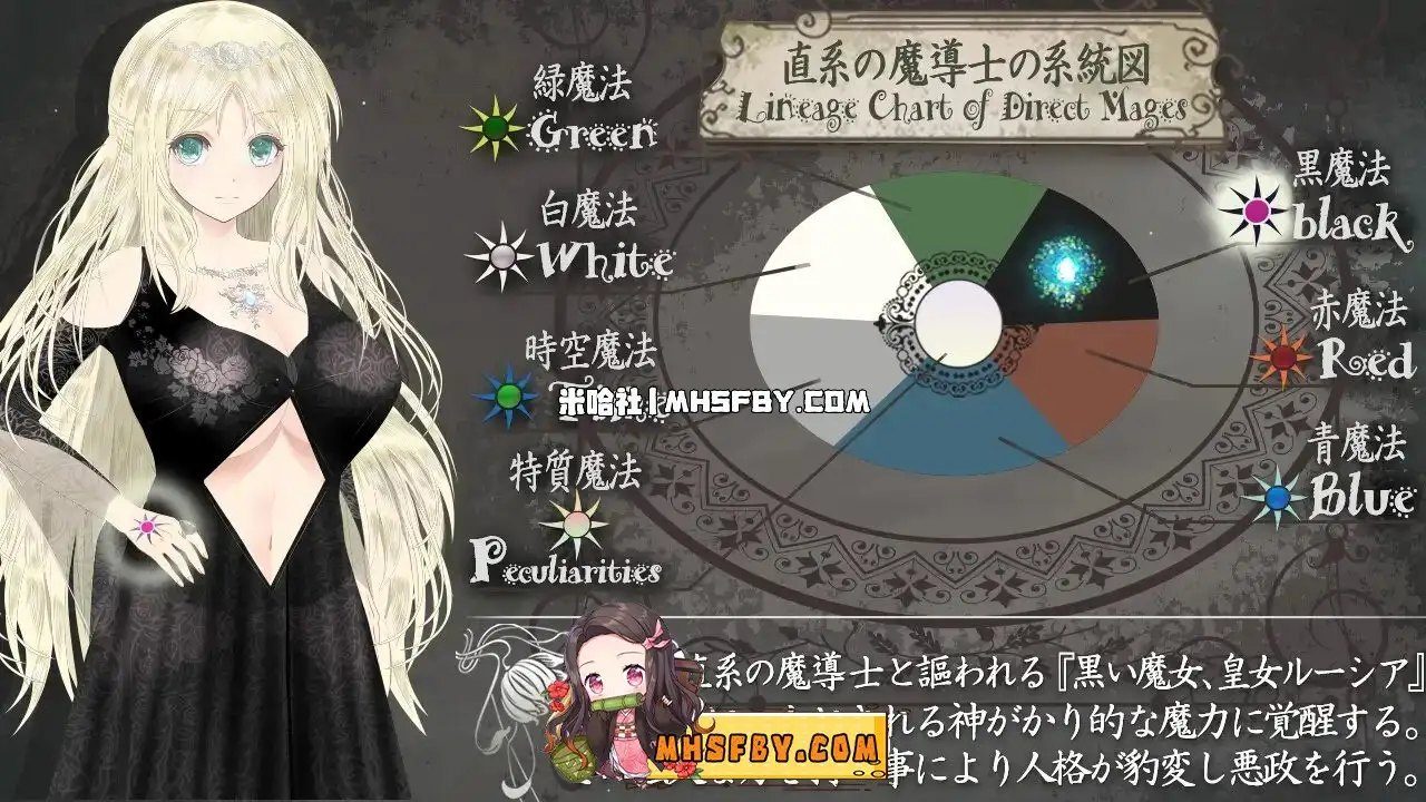魔法师露娜 剧情推进 场景图 6